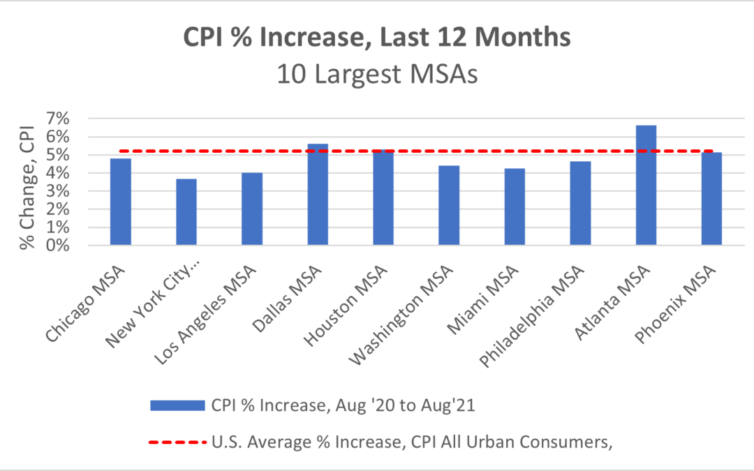 DATA: Inflation in the Largest MSAs