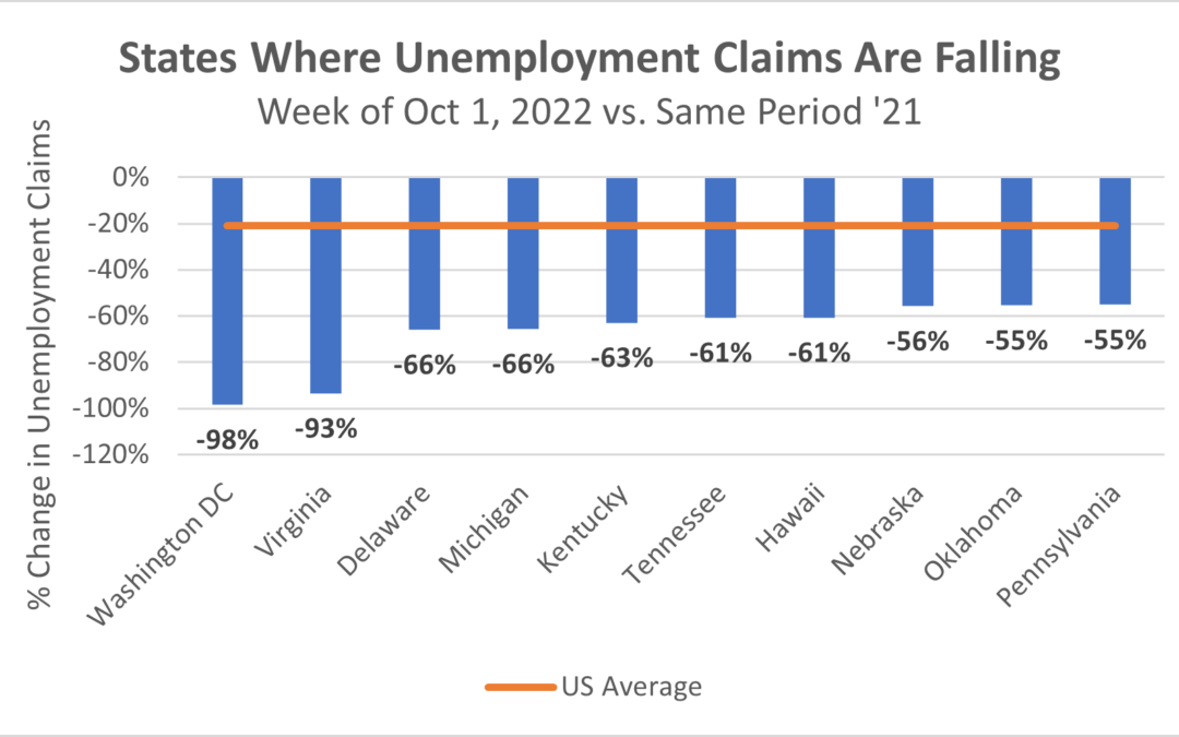 DATA: New Weekly Unemployment Claims by State