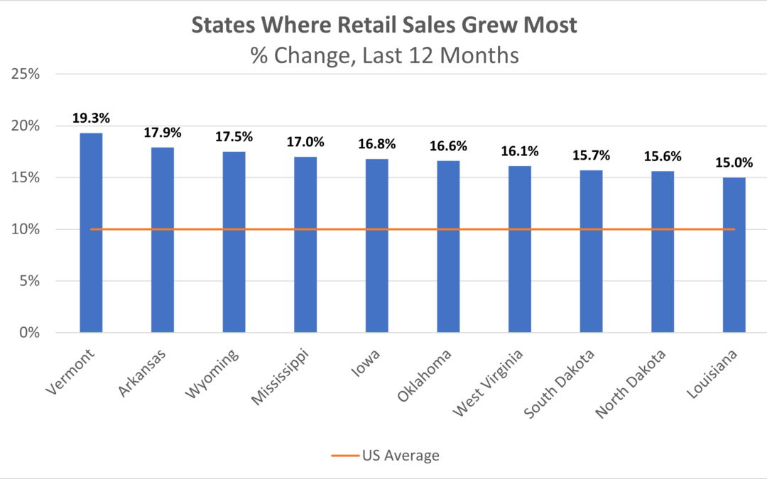 DATA: Retail Sales in Every State (Nov 2022 Release)