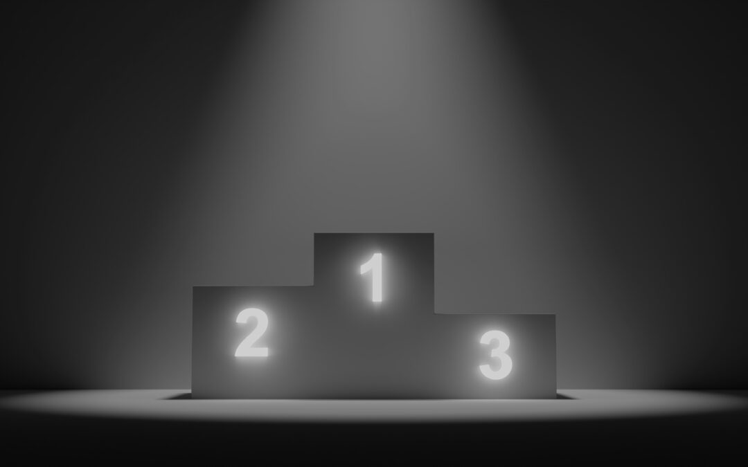 WalletHub Releases Best and Worst State Economies Report